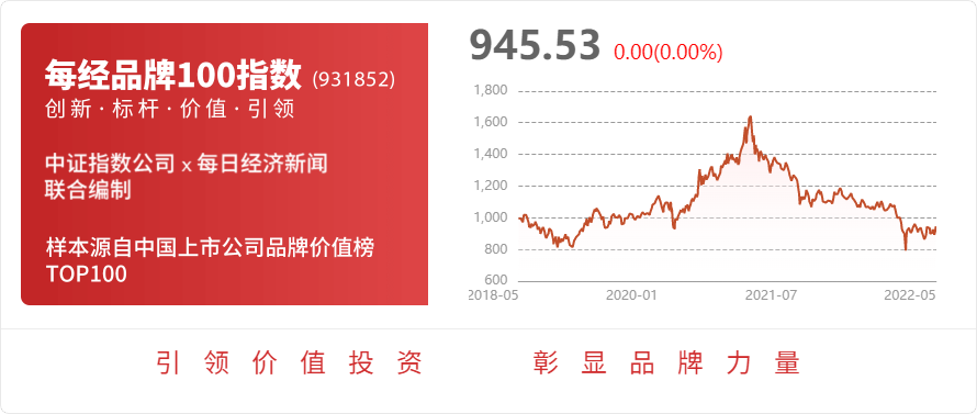 和远气体：在宜昌高新区电子特气和功能性材料产业园规划的产品中有三氯氢硅产品