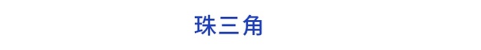 前瞻产业园区周报第9期：国开行将为京津冀提供5250亿元融资支持广州打造全国首个高端安全应急科技园区